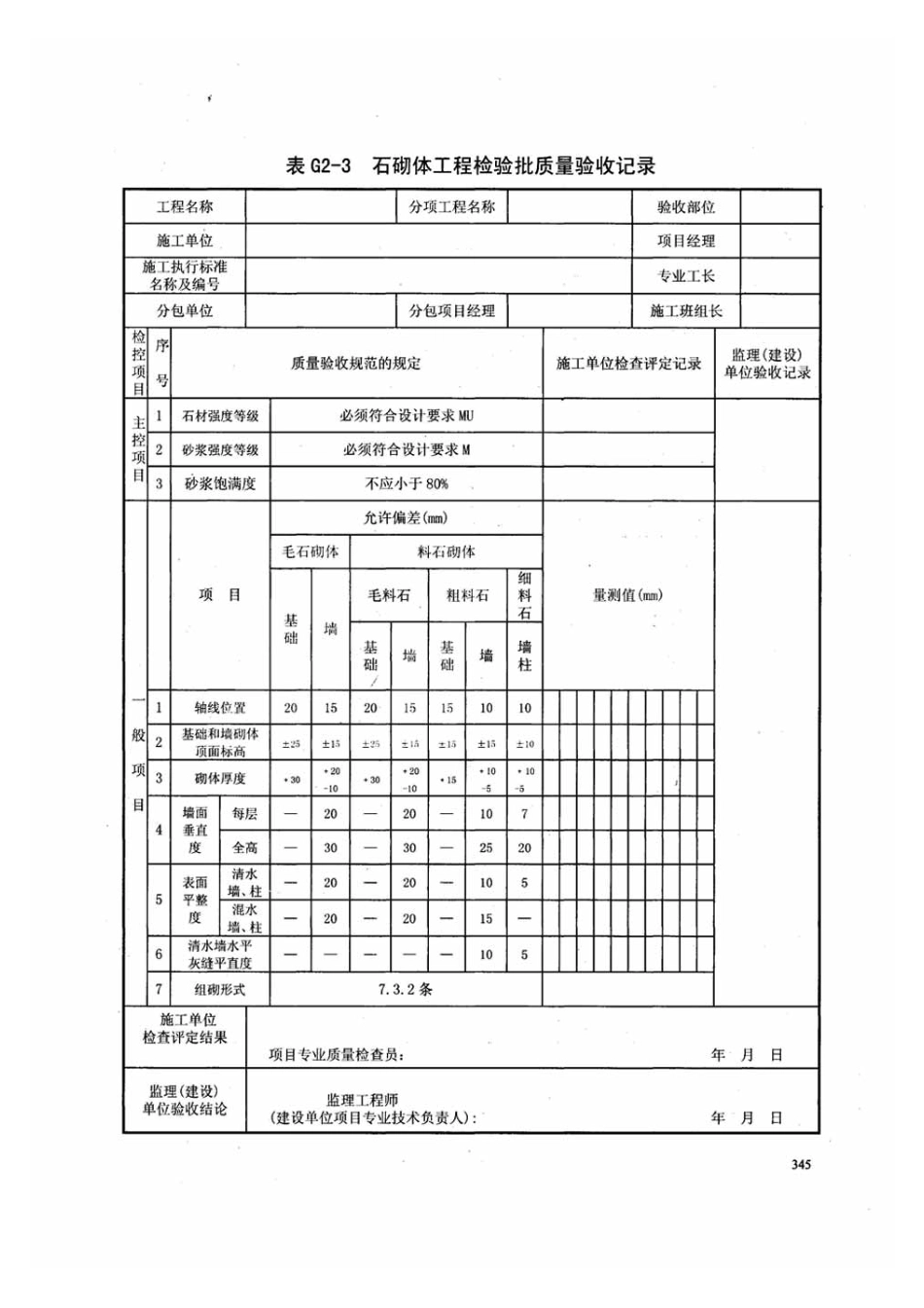 DB13j-T145-2012下册_61-80.pdf_第2页