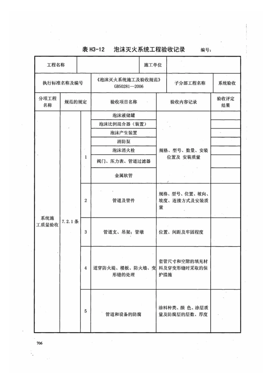 DB13j-T145-2012下册_421-440.pdf_第3页