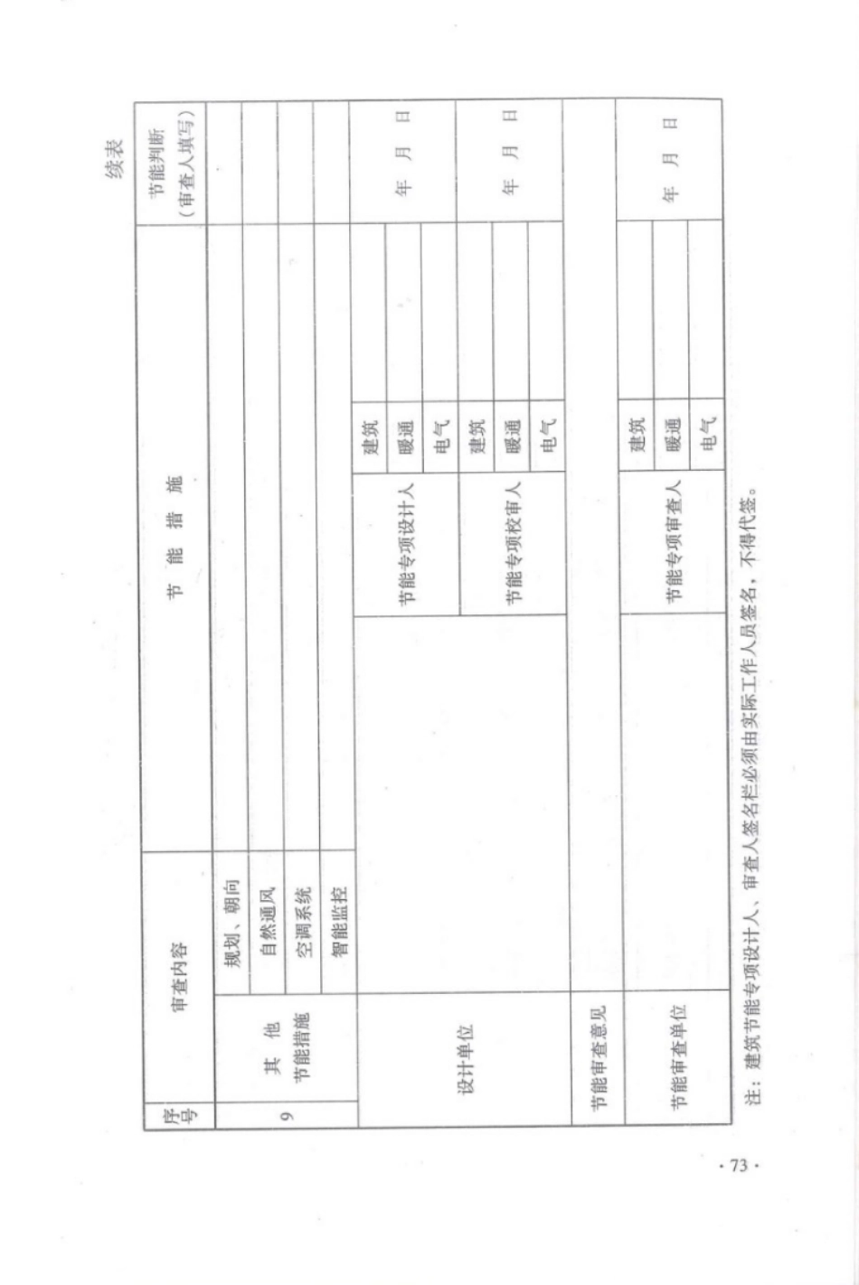 DBJ 15-51-2007 《公共建筑节能设计标准》广东省实施细则_81-120.pdf_第1页