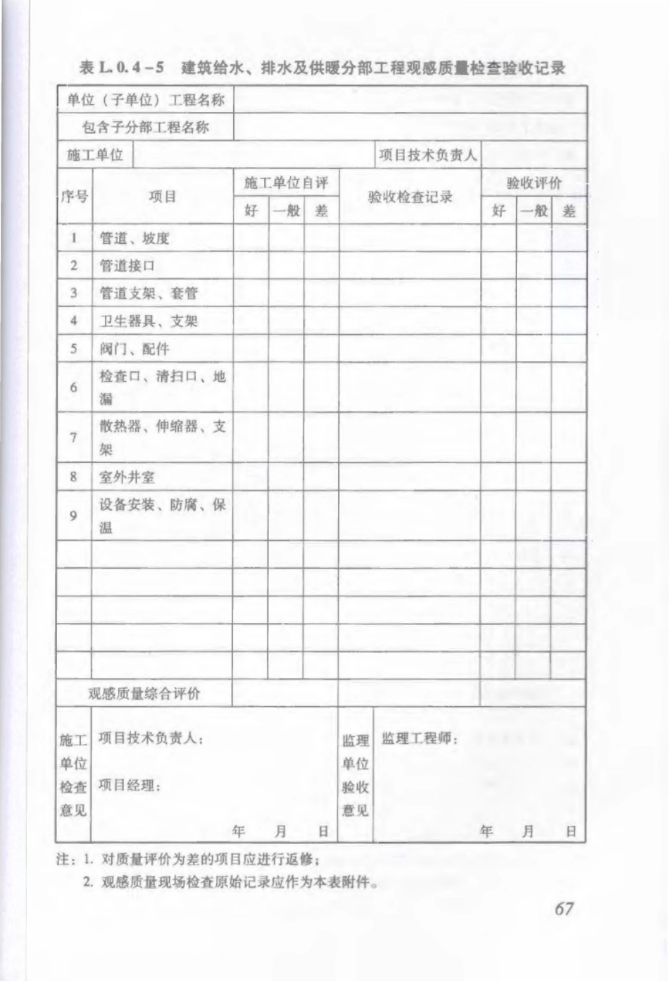 DBJ 53∕T-23-2014 云南省建筑工程施工质量验收统一规程_73-84.pdf_第2页