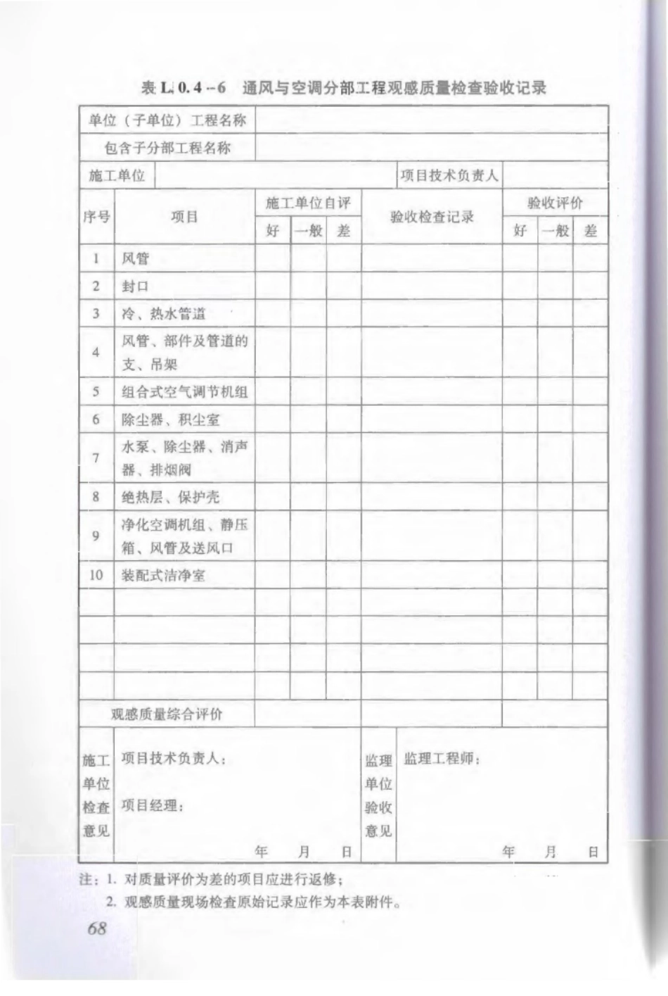 DBJ 53∕T-23-2014 云南省建筑工程施工质量验收统一规程_73-84.pdf_第3页