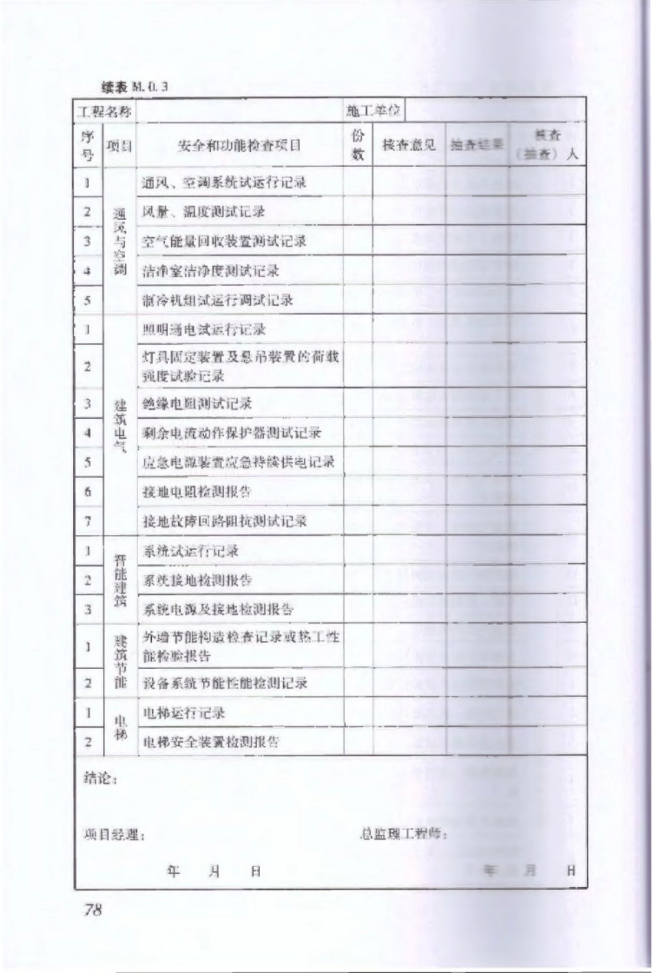 DBJ 53∕T-23-2014 云南省建筑工程施工质量验收统一规程_85-96.pdf_第1页