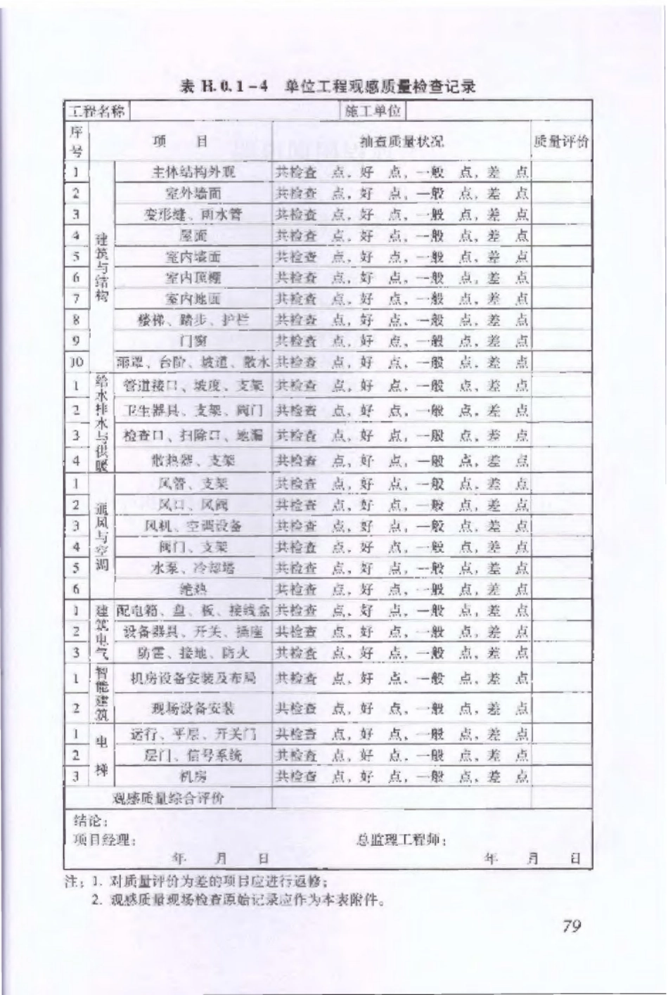DBJ 53∕T-23-2014 云南省建筑工程施工质量验收统一规程_85-96.pdf_第2页