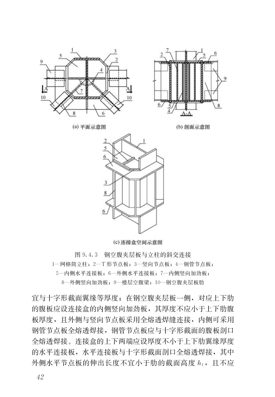 DBJ43T_351-2019_装配式空腹楼盖钢网格盒式结构技术规程_51-75.pdf_第3页