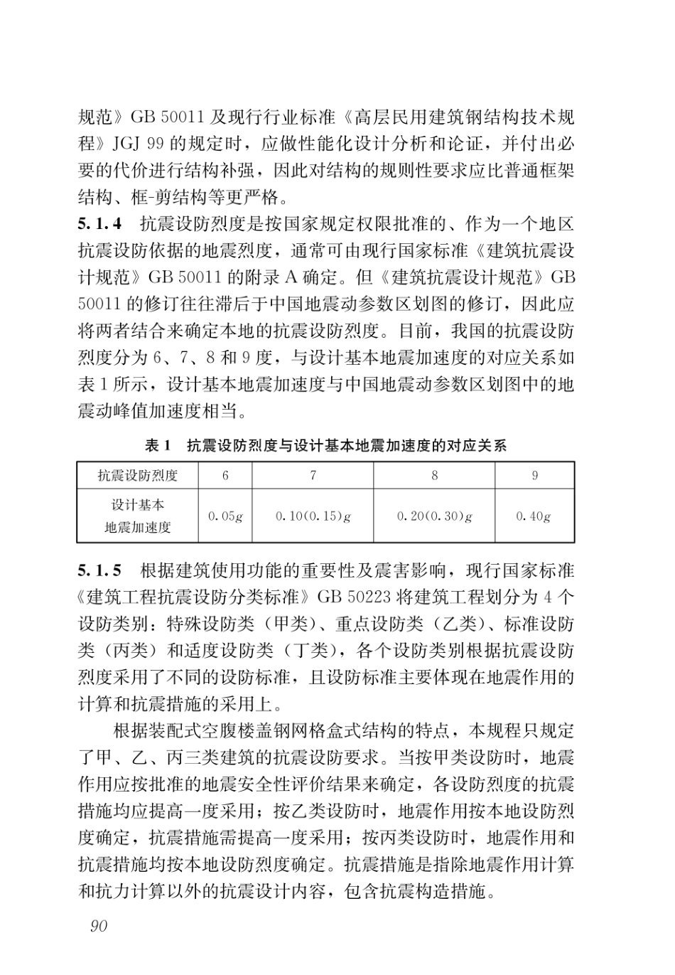 DBJ43T_351-2019_装配式空腹楼盖钢网格盒式结构技术规程_101-125.pdf_第1页