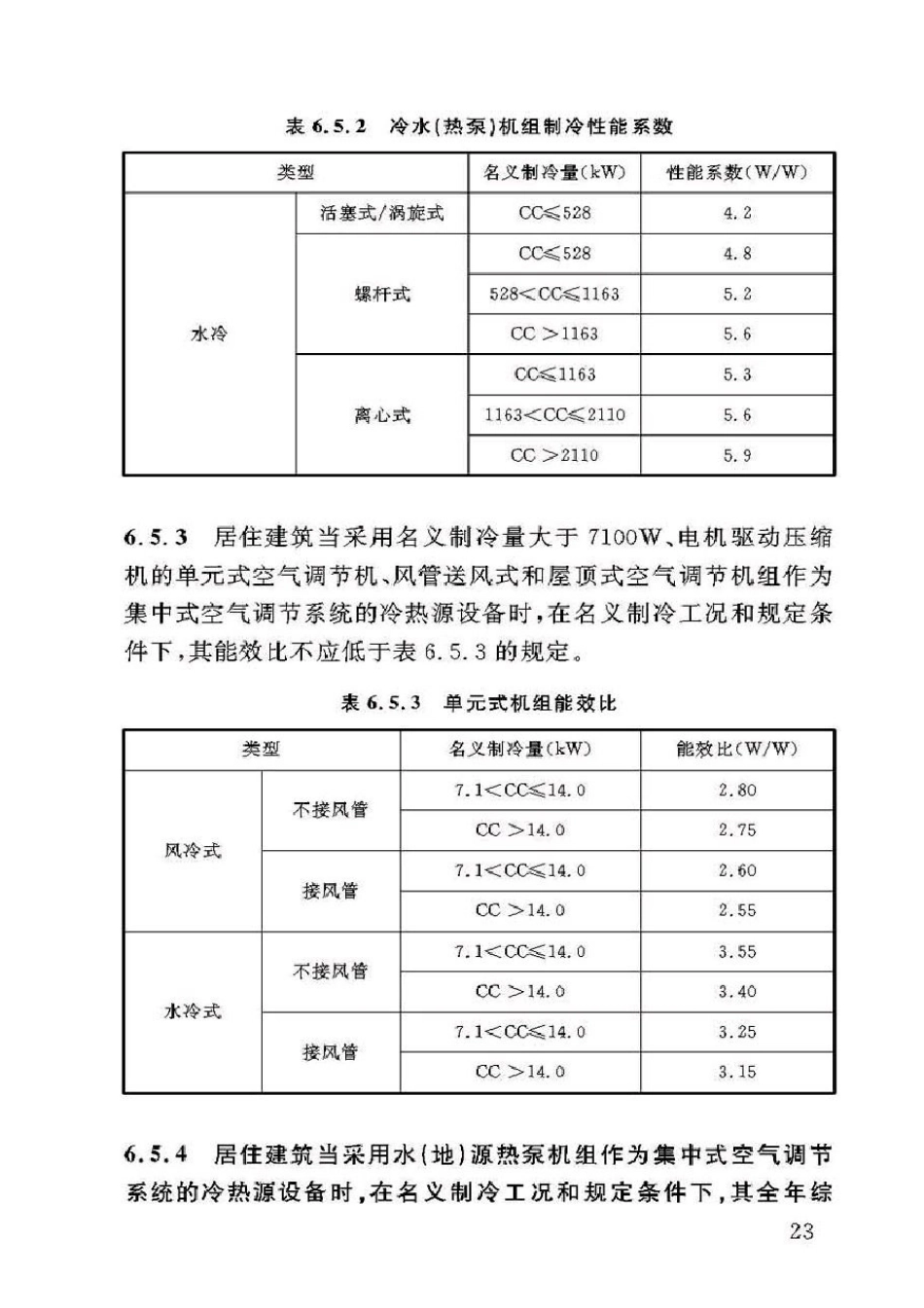 DBJ50-071-2016重庆市居住建筑节能65%（绿色建筑）设计标准_31-60.pdf_第3页