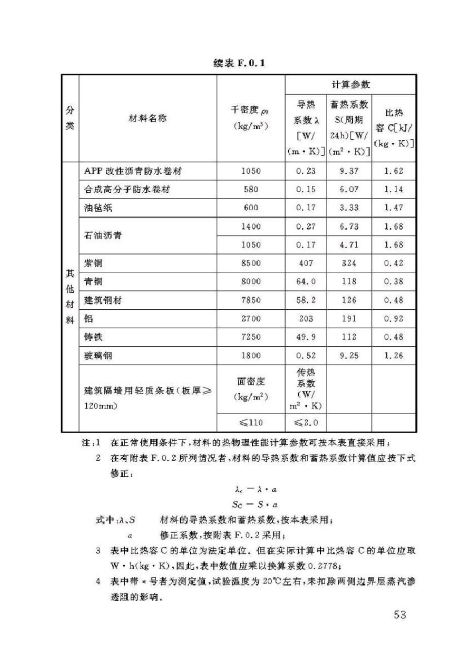 DBJ50-071-2016重庆市居住建筑节能65%（绿色建筑）设计标准_61-90.pdf_第3页