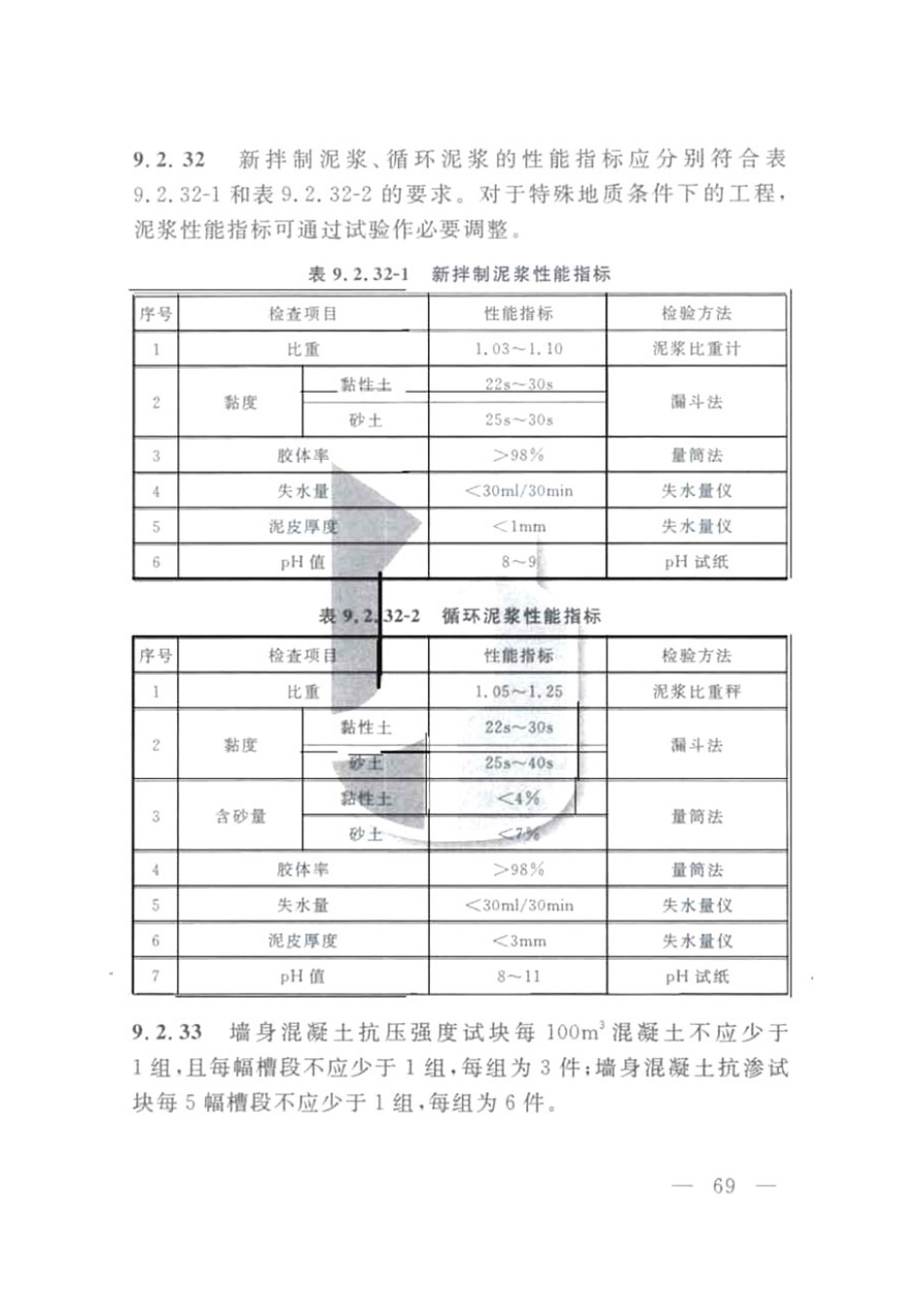 DG TJ08-61-2018上海基坑工程技术标准_81-120.pdf_第3页