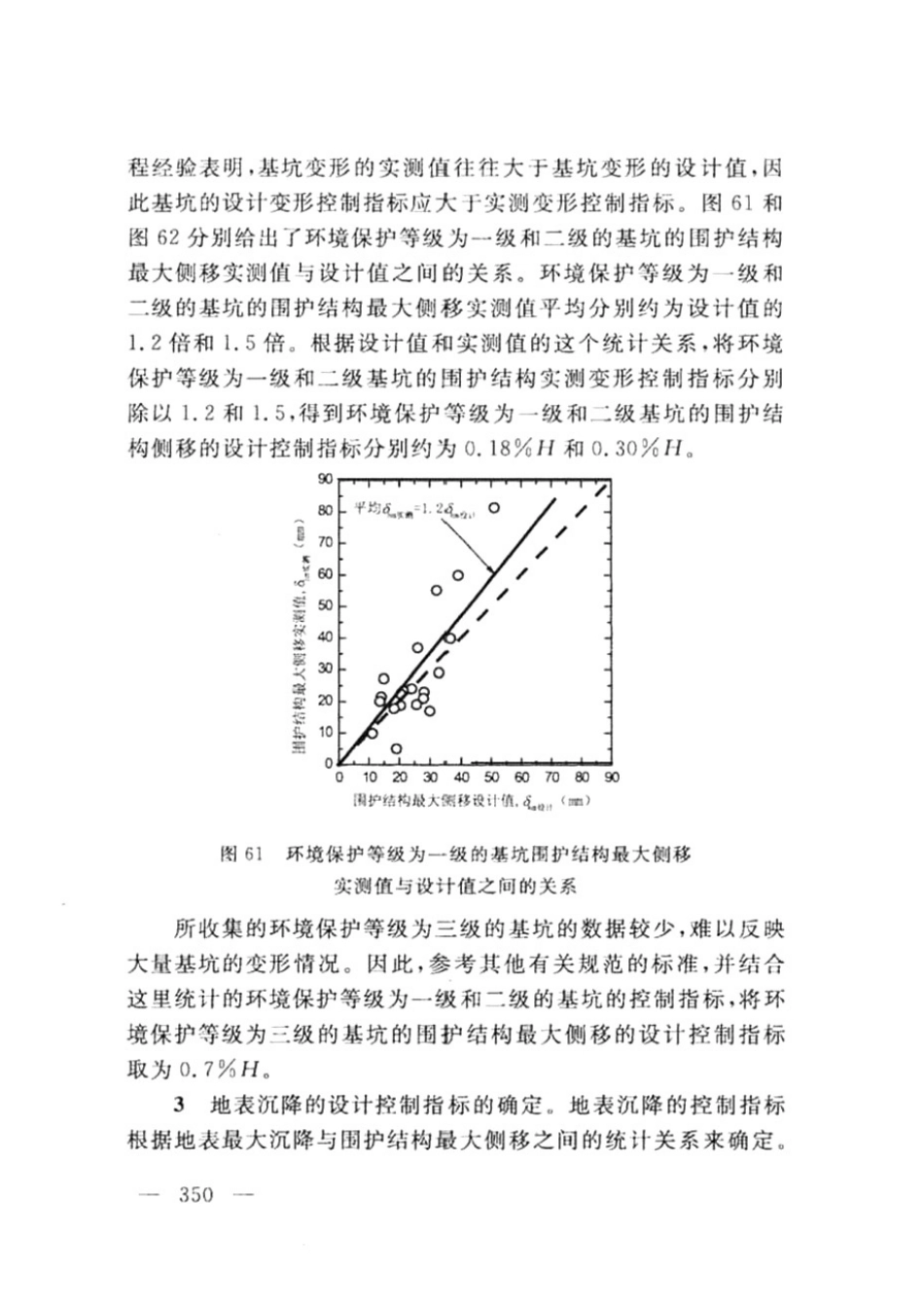 DG TJ08-61-2018上海基坑工程技术标准_361-398.pdf_第1页