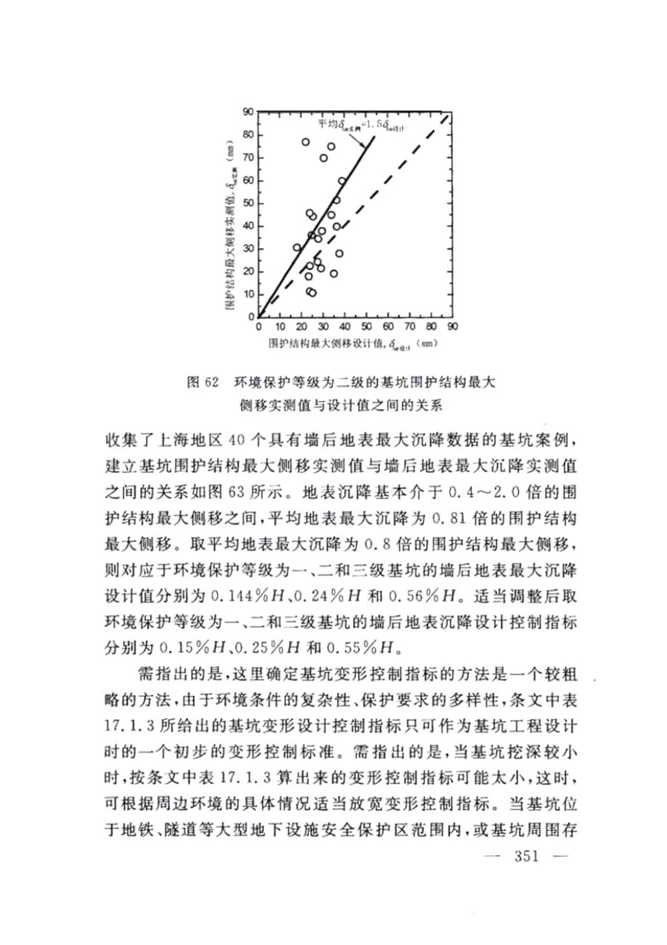 DG TJ08-61-2018上海基坑工程技术标准_361-398.pdf_第2页