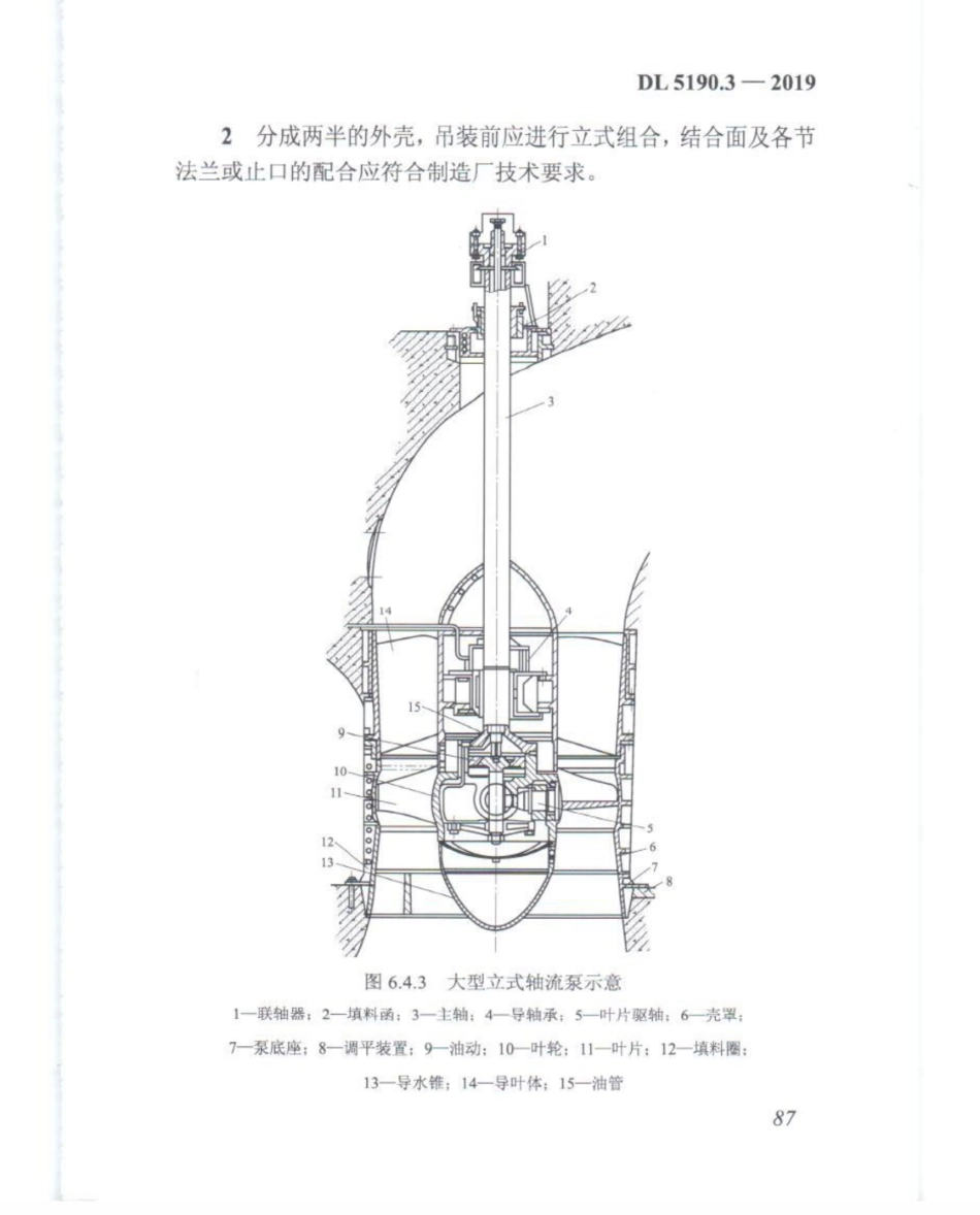 DL_5190_3_2019_电力建设施工技术规范_第3部分_汽轮发电机组_101-125.pdf_第2页