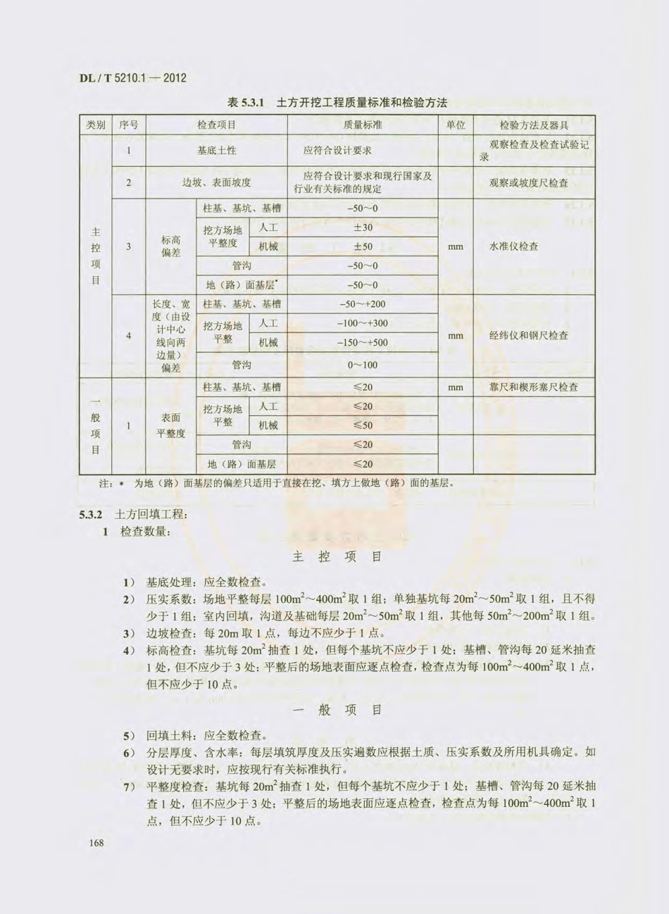 DL_T 5210.1-2012 电力建设施工质量验收及评价规程_181-210.pdf_第1页