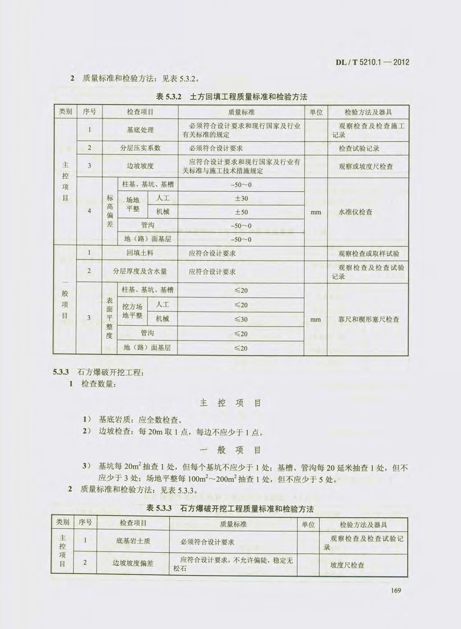 DL_T 5210.1-2012 电力建设施工质量验收及评价规程_181-210.pdf_第2页