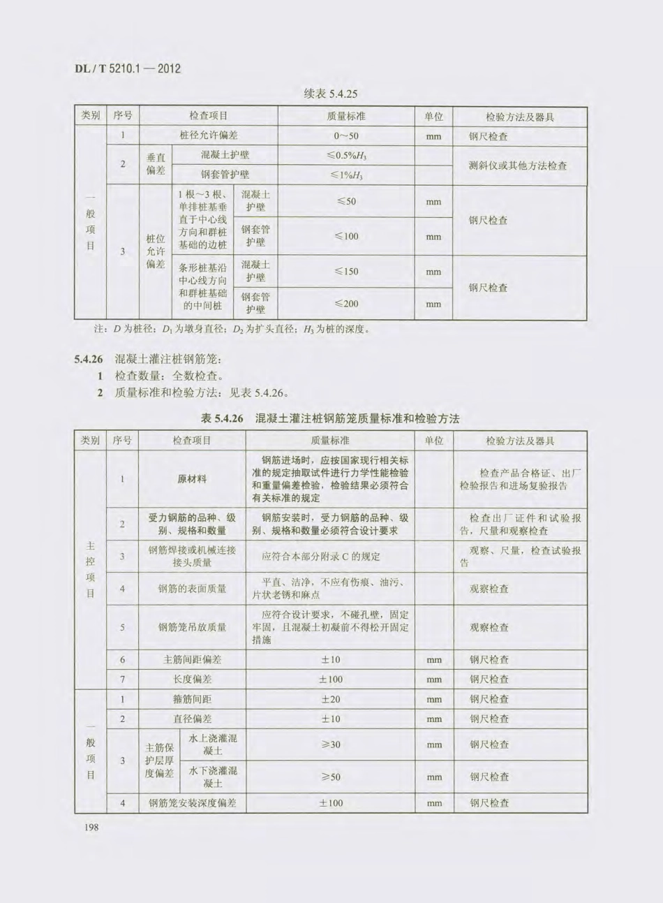 DL_T 5210.1-2012 电力建设施工质量验收及评价规程_211-240.pdf_第1页