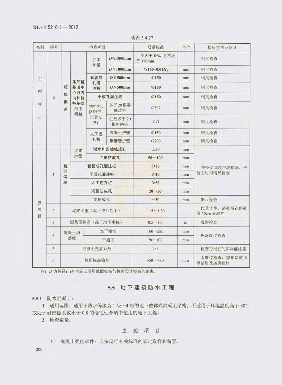DL_T 5210.1-2012 电力建设施工质量验收及评价规程_211-240.pdf_第3页