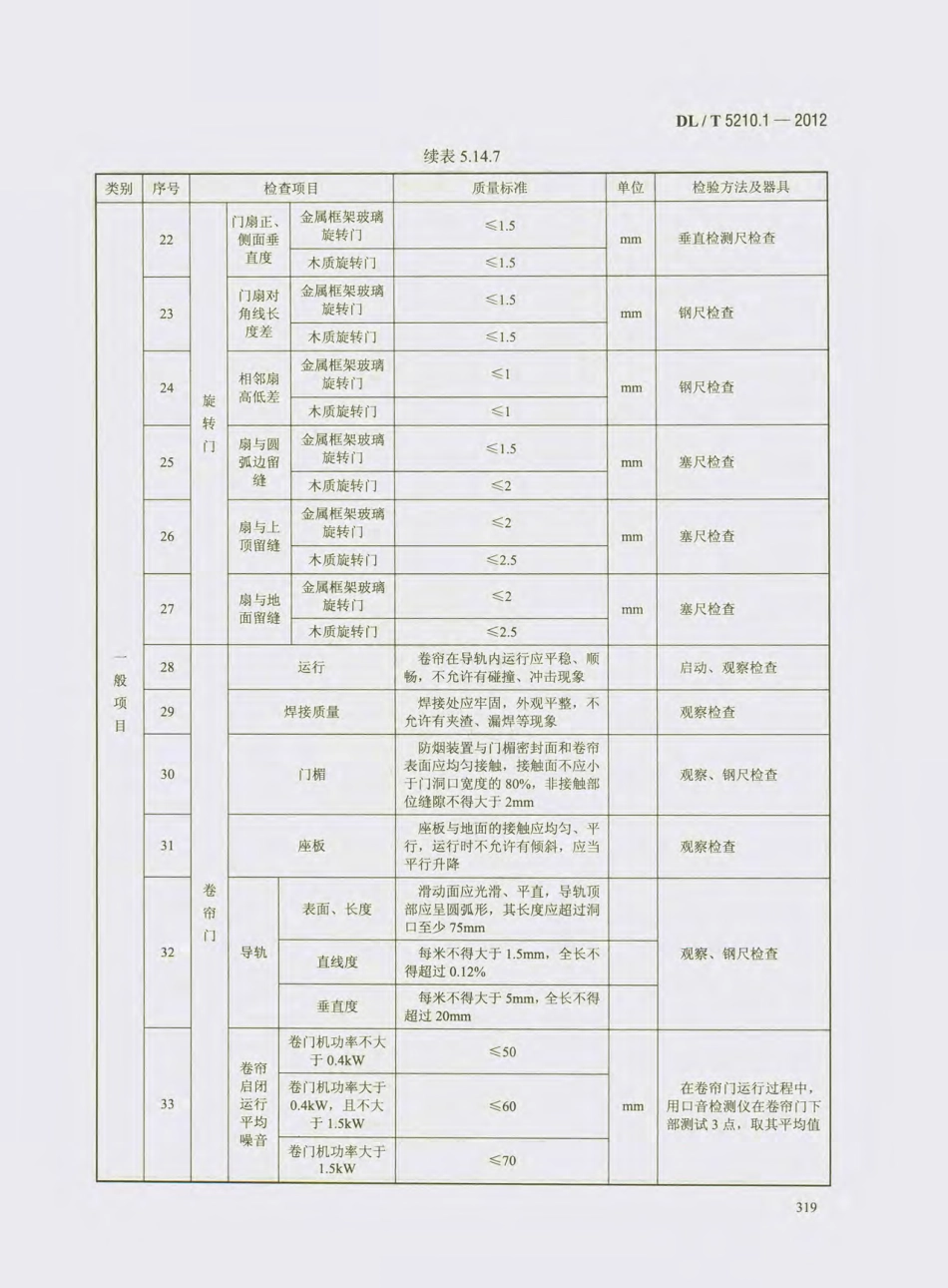 DL_T 5210.1-2012 电力建设施工质量验收及评价规程_331-360.pdf_第2页