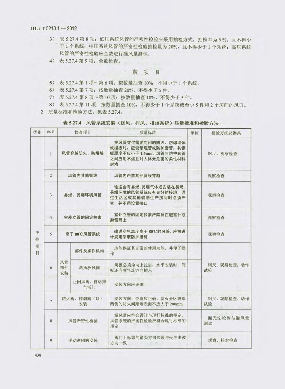 DL_T 5210.1-2012 电力建设施工质量验收及评价规程_451-480.pdf_第1页