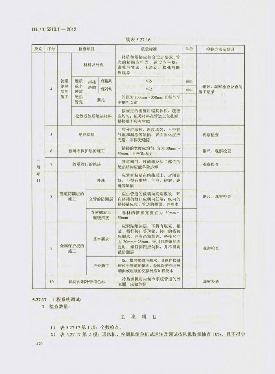 DL_T 5210.1-2012 电力建设施工质量验收及评价规程_481-510.pdf_第3页