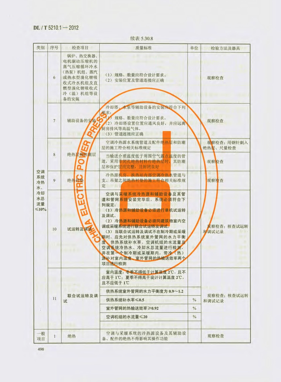 DL_T 5210.1-2012 电力建设施工质量验收及评价规程_511-540.pdf_第1页