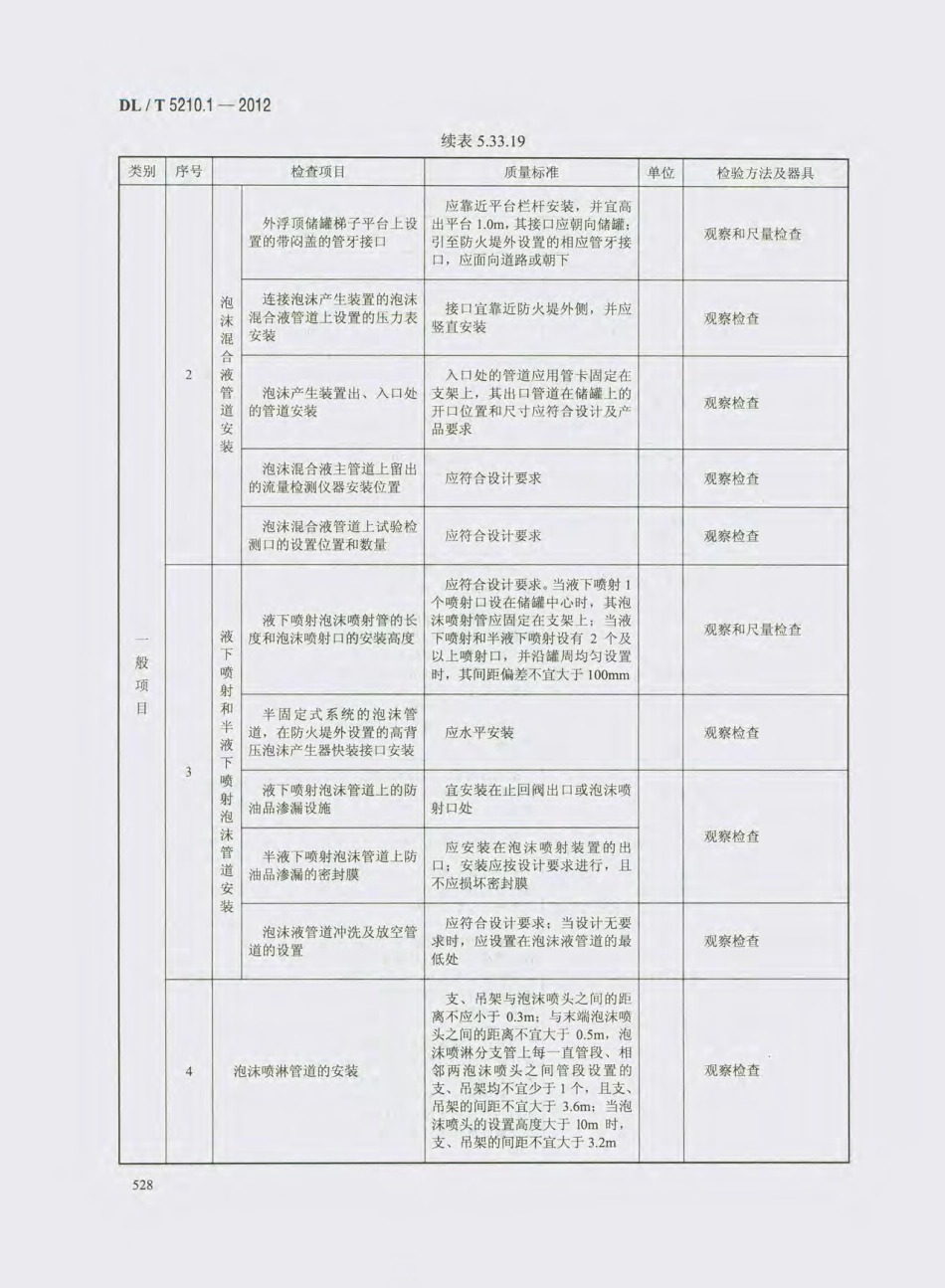 DL_T 5210.1-2012 电力建设施工质量验收及评价规程_541-570.pdf_第1页