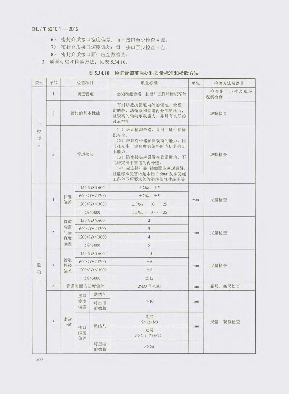 DL_T 5210.1-2012 电力建设施工质量验收及评价规程_571-600.pdf_第3页