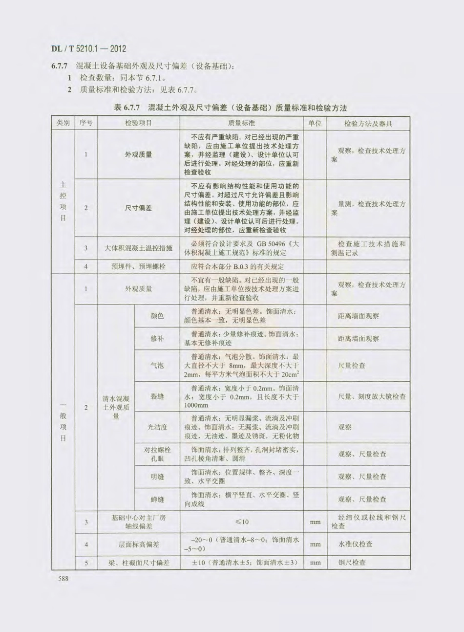 DL_T 5210.1-2012 电力建设施工质量验收及评价规程_601-630.pdf_第1页