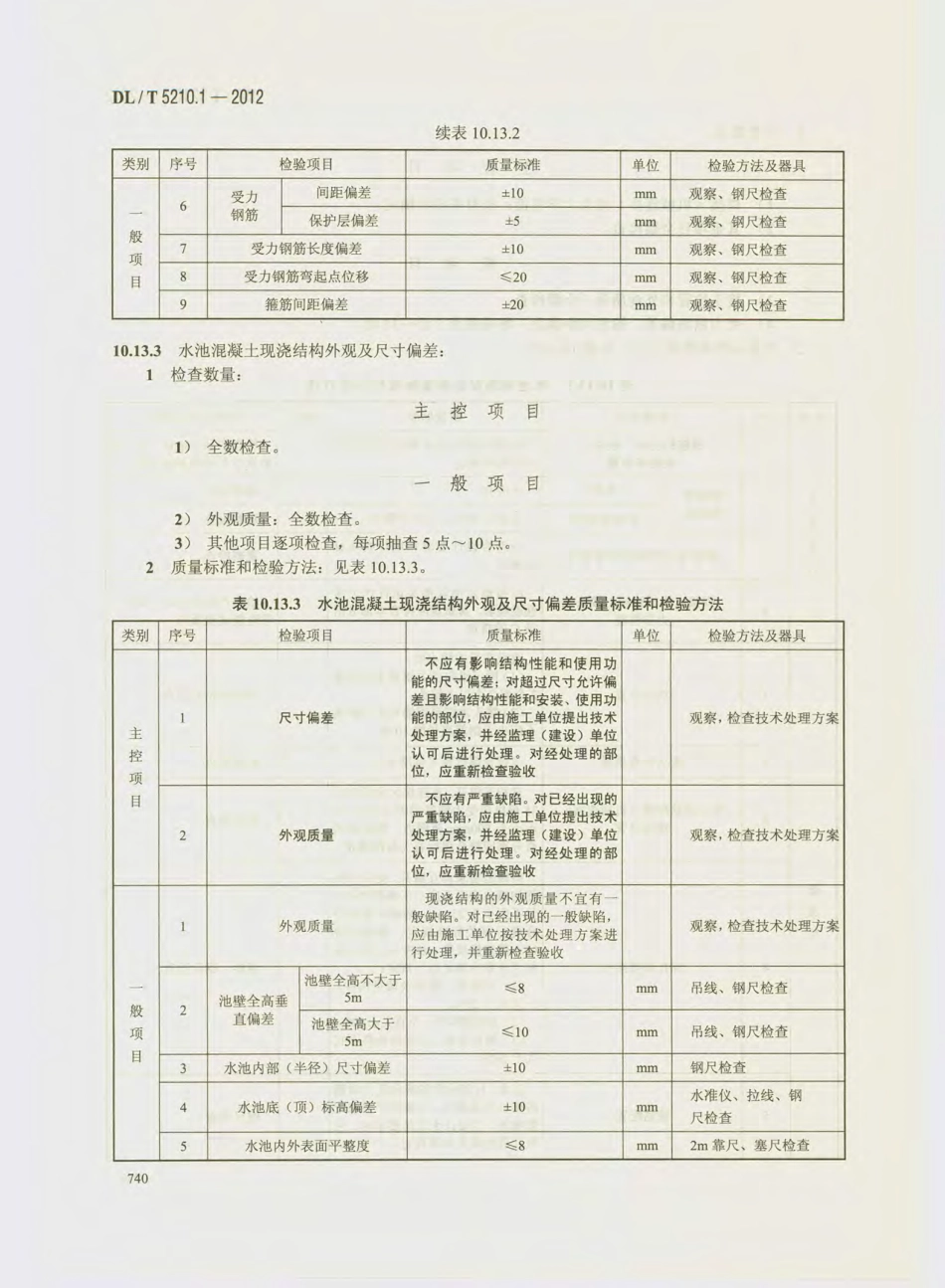 DL_T 5210.1-2012 电力建设施工质量验收及评价规程_751-780.pdf_第3页