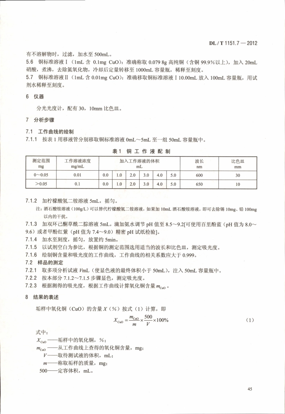 DLT1151-2012 火力发电厂垢和腐蚀产物分析方法(第1-22部分)_41-60.pdf_第3页