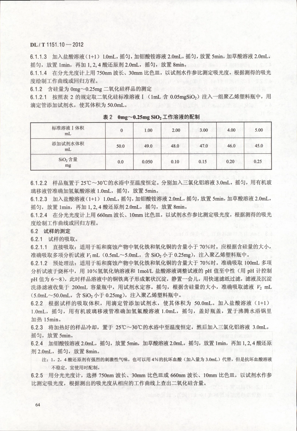 DLT1151-2012 火力发电厂垢和腐蚀产物分析方法(第1-22部分)_61-80.pdf_第2页