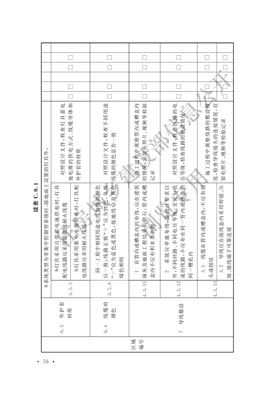 GB_51309-2018_消防应急照明和疏散指示系统技术标准_61-80.pdf_第2页