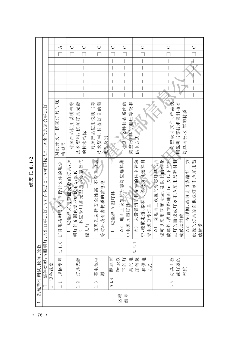 GB_51309-2018_消防应急照明和疏散指示系统技术标准_81-100.pdf_第2页