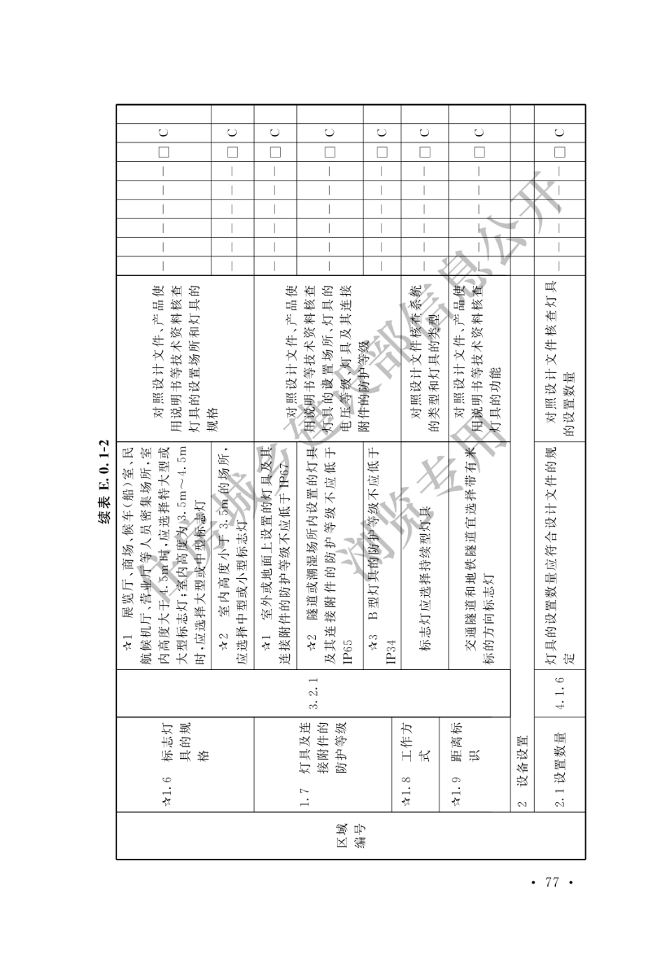 GB_51309-2018_消防应急照明和疏散指示系统技术标准_81-100.pdf_第3页