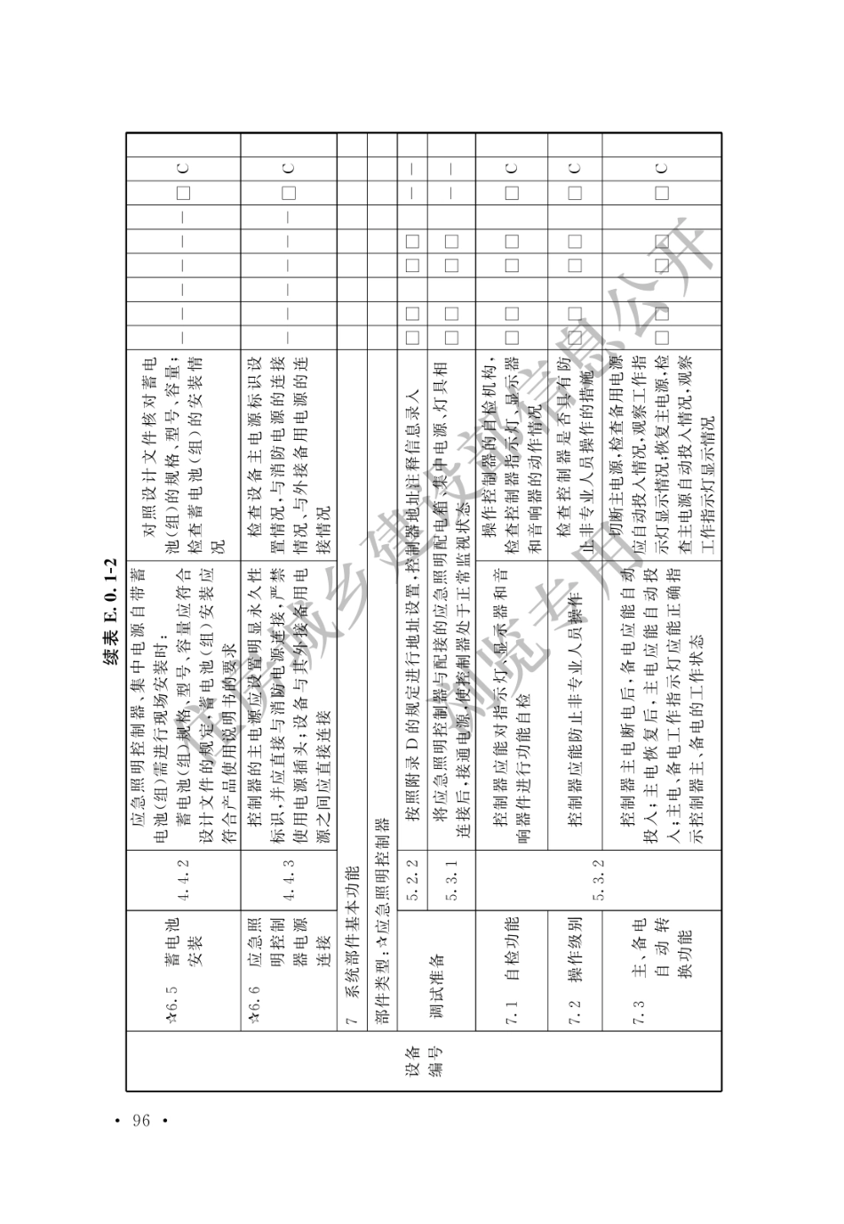 GB_51309-2018_消防应急照明和疏散指示系统技术标准_101-120.pdf_第2页
