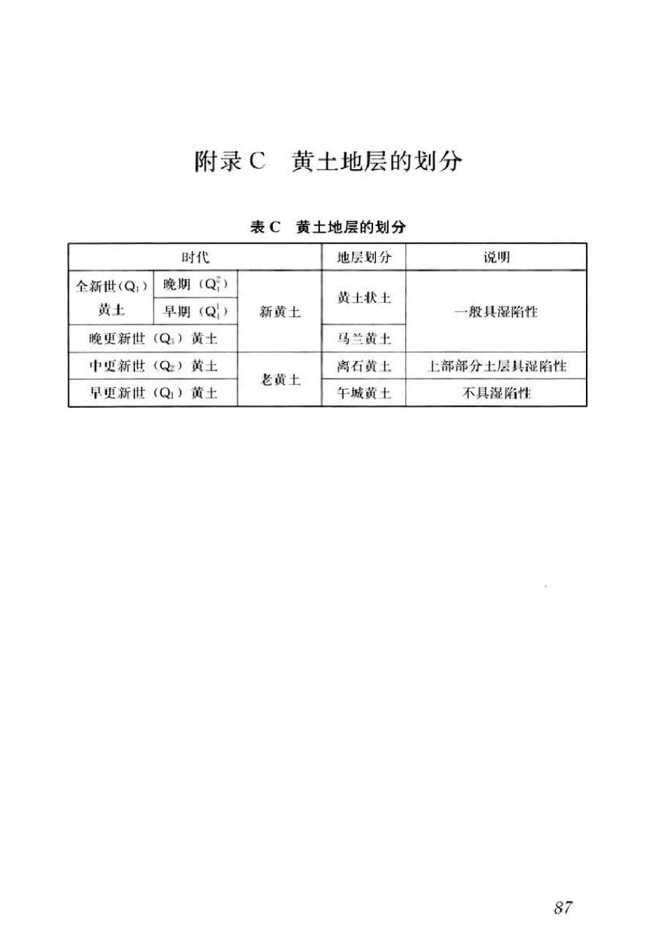 GB50025-2018湿陷性黄土地区建筑标准_101-120.pdf_第3页