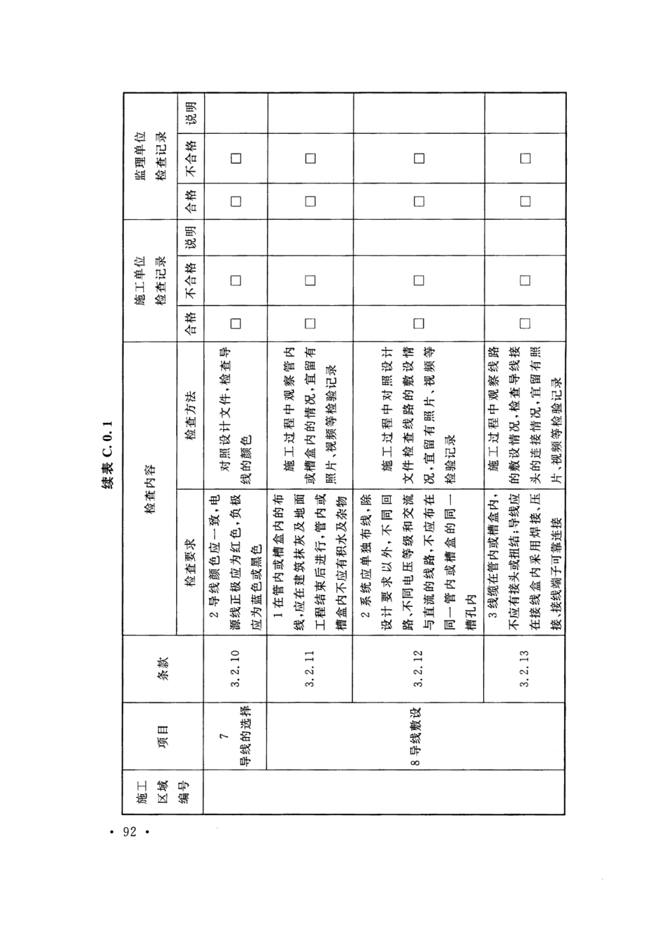 GB50166-2019火灾自动报警系统-施工及-验收标准(带条文说明_101-120.pdf_第2页