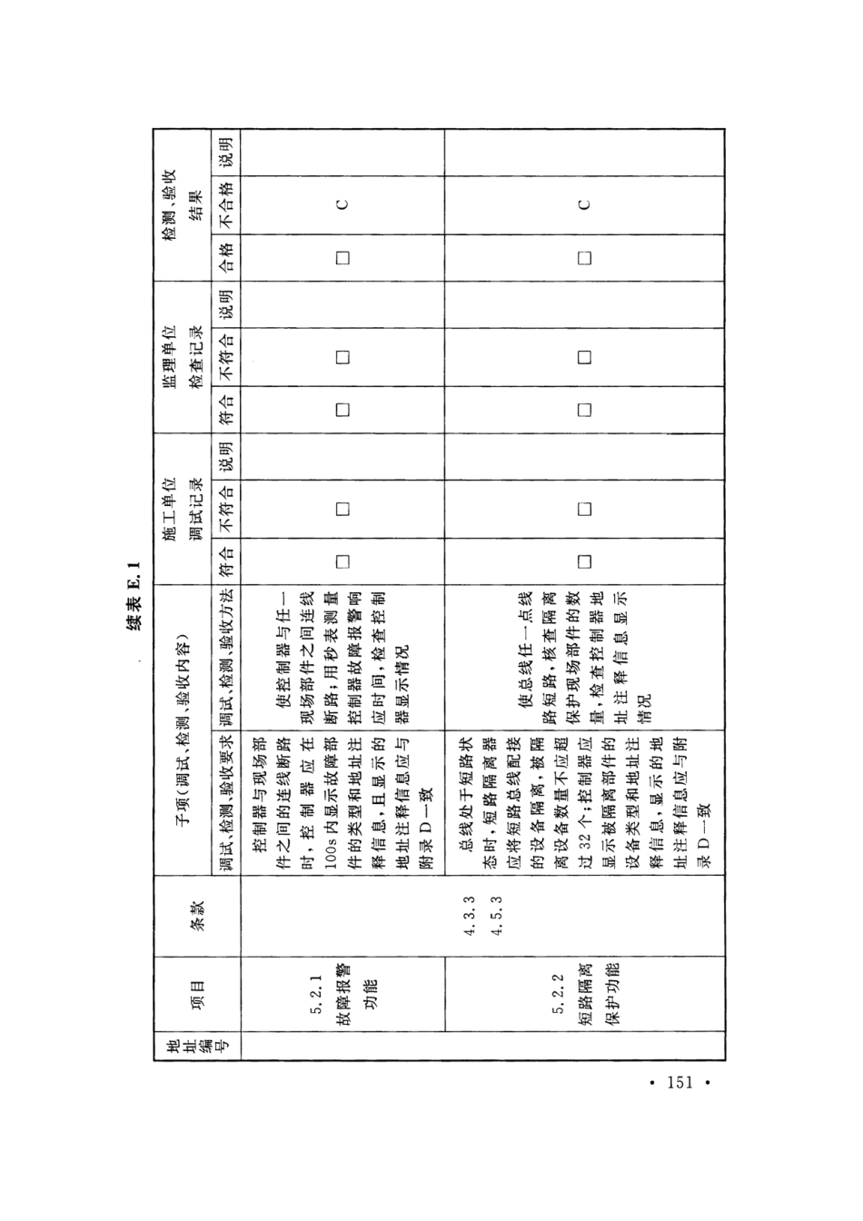 GB50166-2019火灾自动报警系统-施工及-验收标准(带条文说明_161-180.pdf_第1页