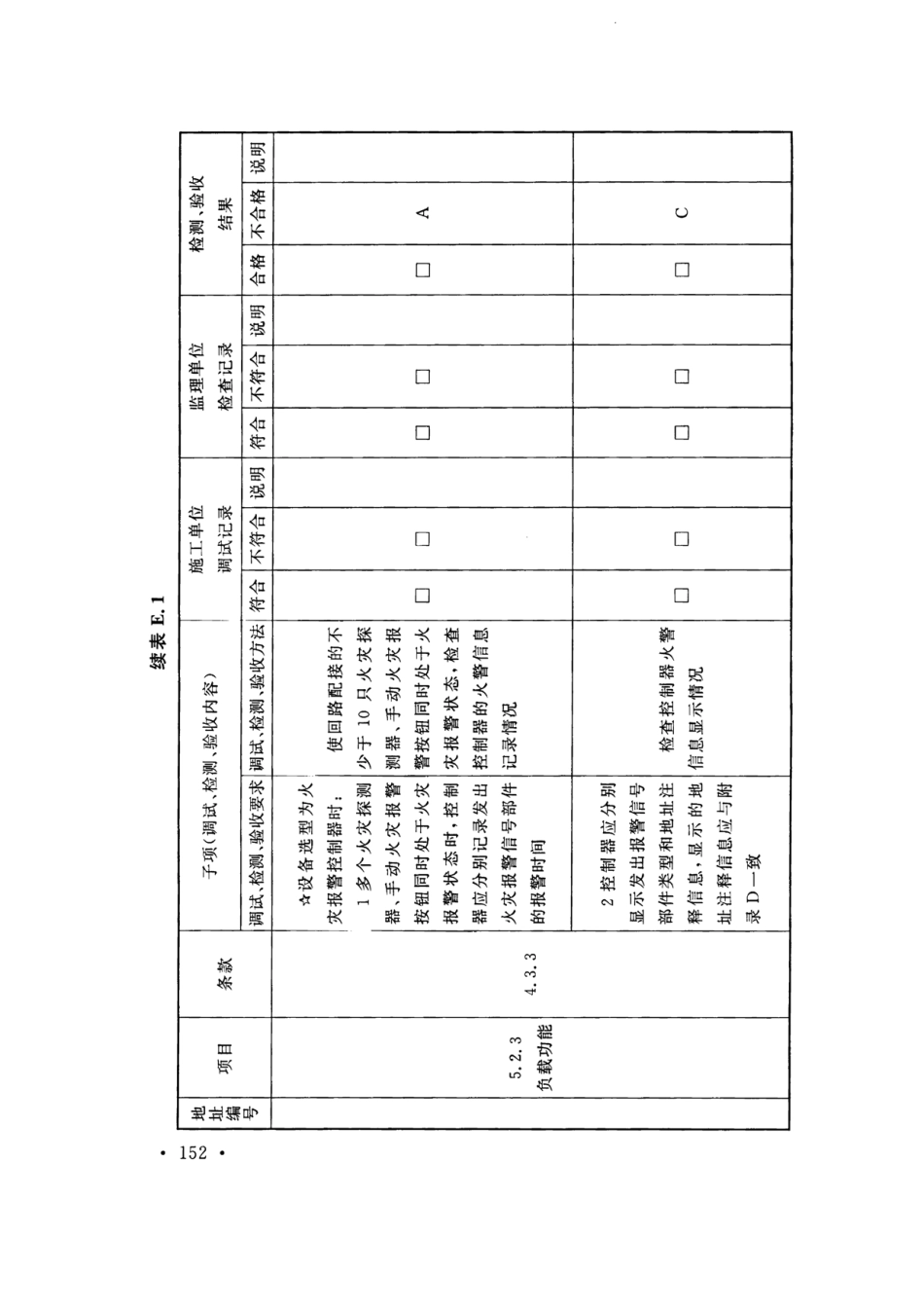 GB50166-2019火灾自动报警系统-施工及-验收标准(带条文说明_161-180.pdf_第2页