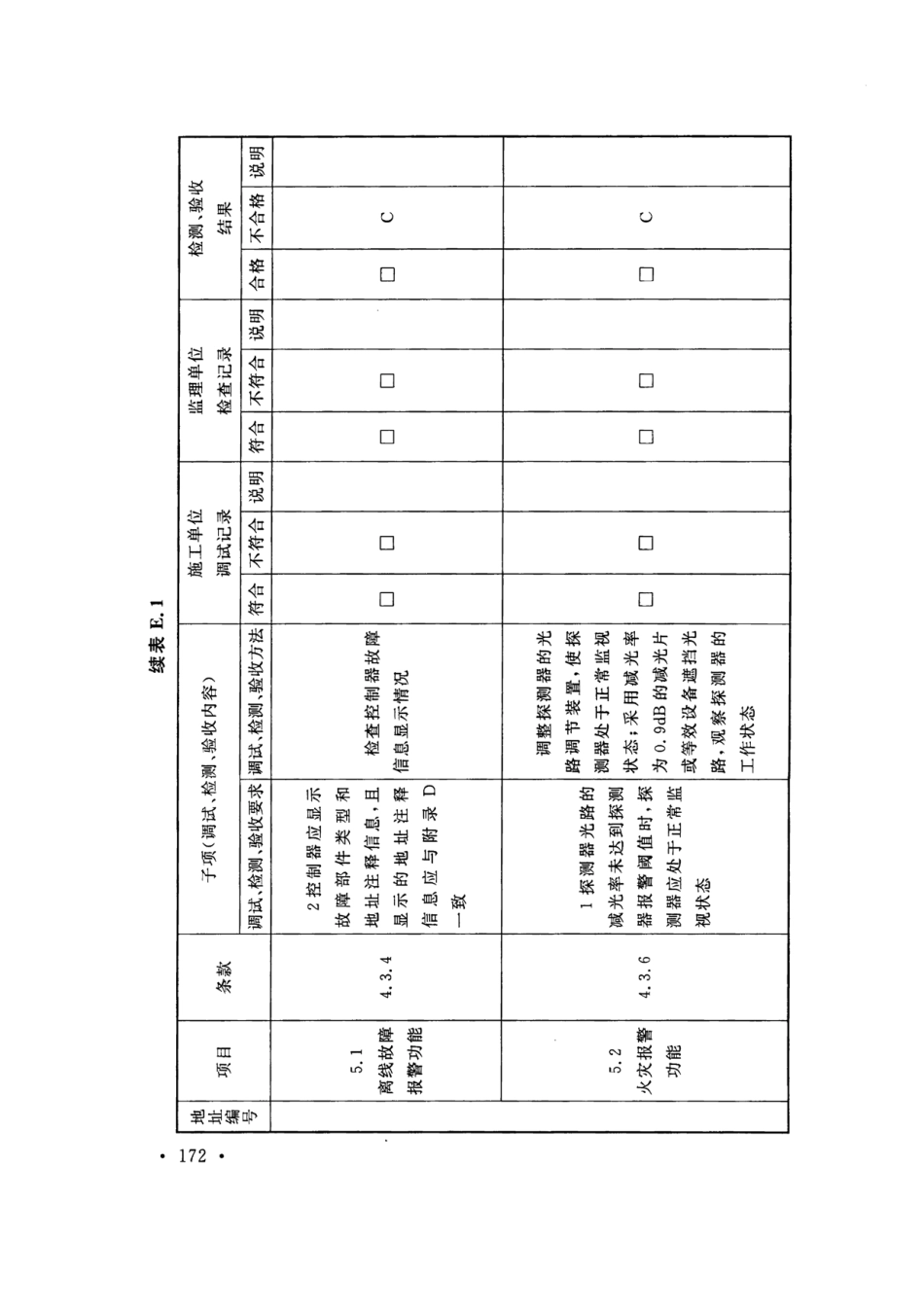 GB50166-2019火灾自动报警系统-施工及-验收标准(带条文说明_181-200.pdf_第2页