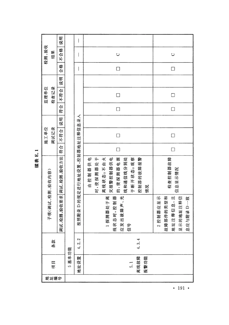 GB50166-2019火灾自动报警系统-施工及-验收标准(带条文说明_201-220.pdf_第1页