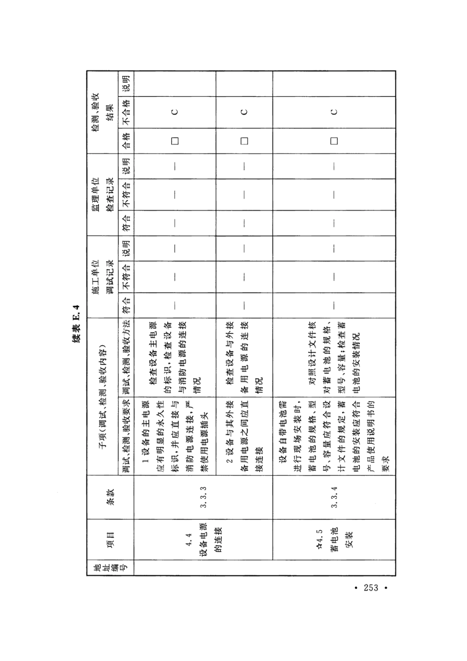 GB50166-2019火灾自动报警系统-施工及-验收标准(带条文说明_261-280.pdf_第3页