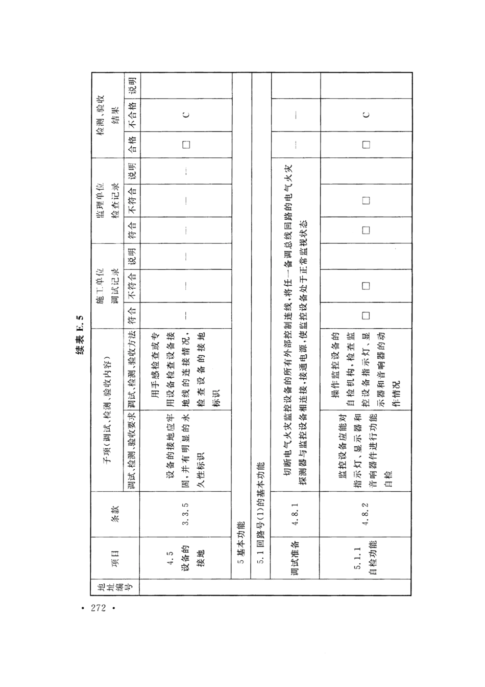 GB50166-2019火灾自动报警系统-施工及-验收标准(带条文说明_281-300.pdf_第2页