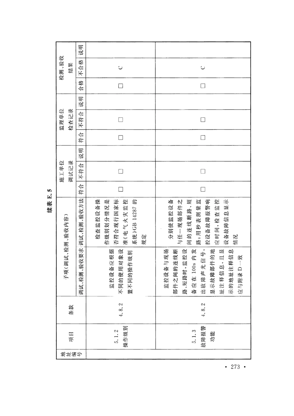 GB50166-2019火灾自动报警系统-施工及-验收标准(带条文说明_281-300.pdf_第3页