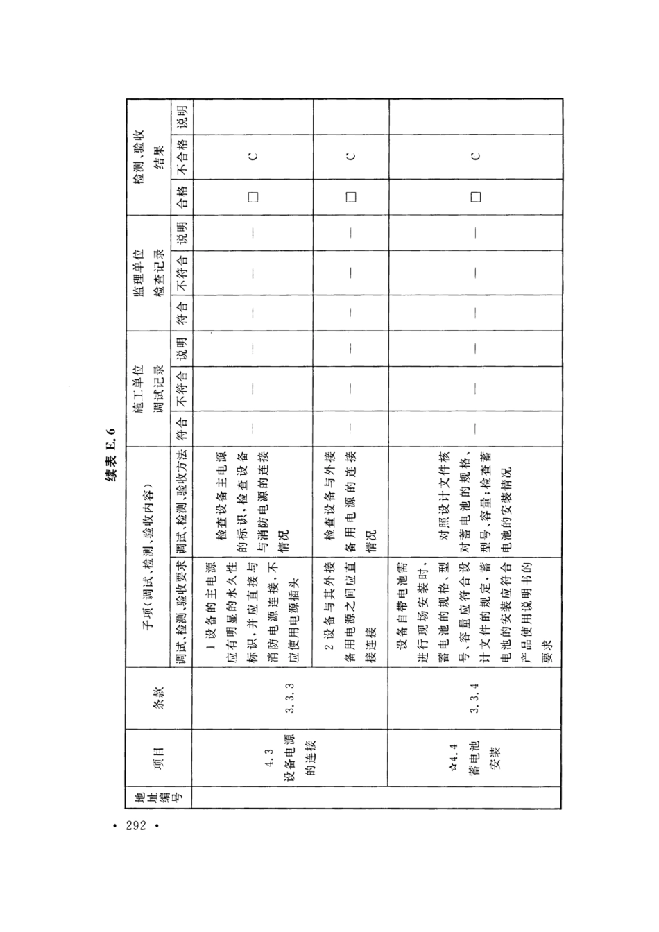 GB50166-2019火灾自动报警系统-施工及-验收标准(带条文说明_301-320.pdf_第2页