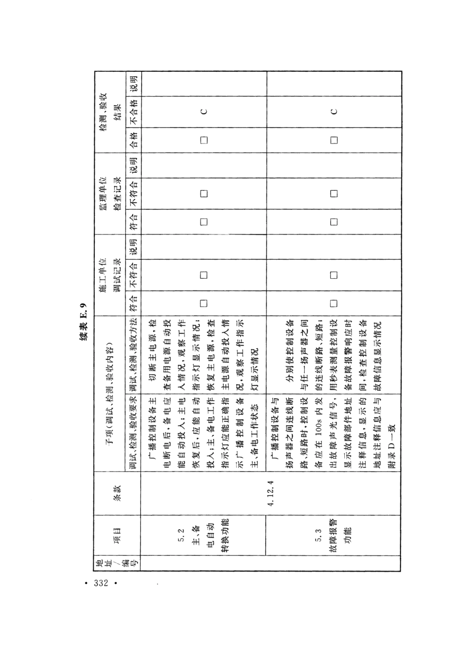 GB50166-2019火灾自动报警系统-施工及-验收标准(带条文说明_341-360.pdf_第2页