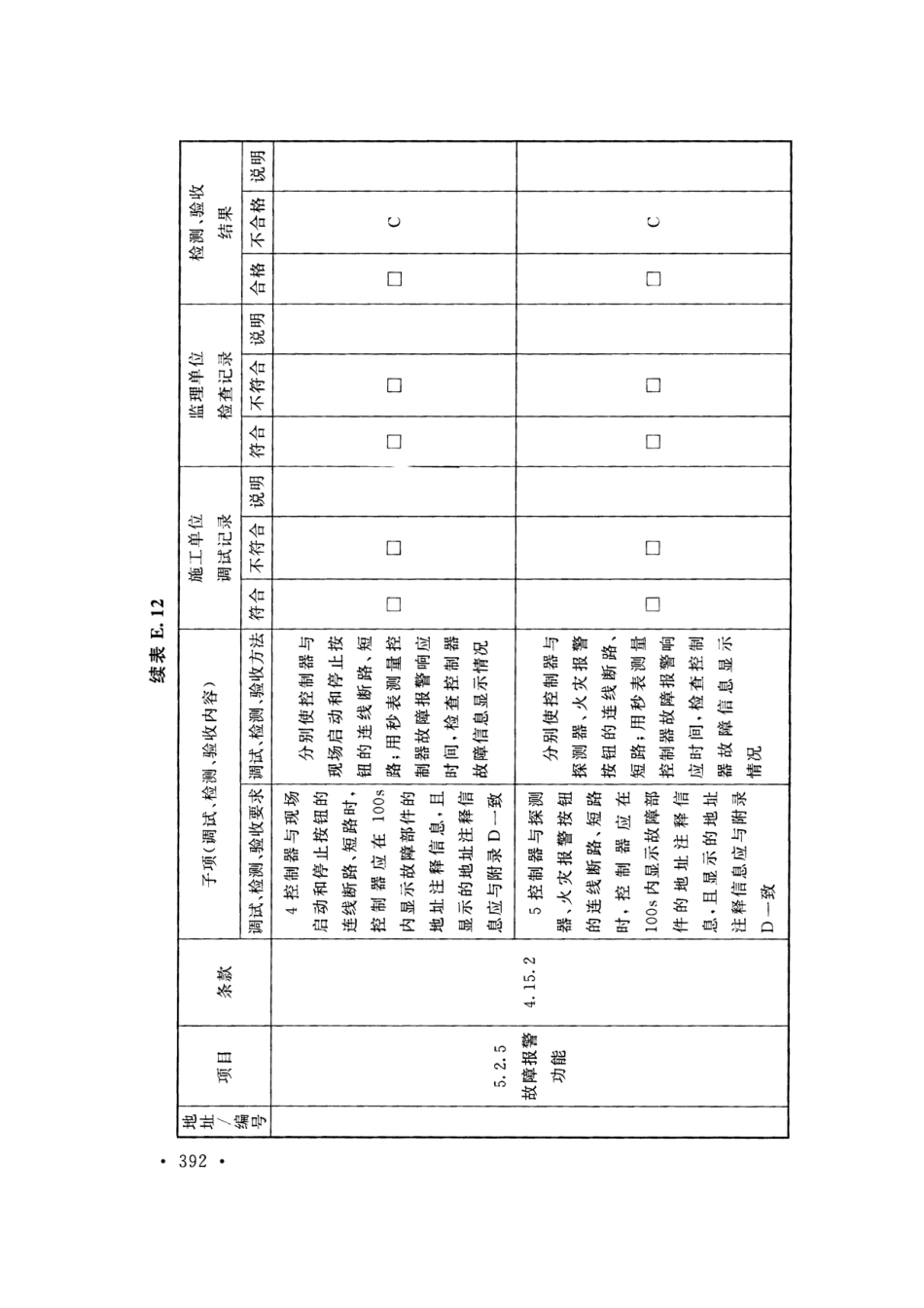 GB50166-2019火灾自动报警系统-施工及-验收标准(带条文说明_401-420.pdf_第2页