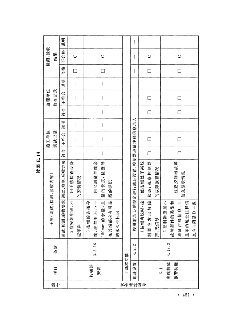 GB50166-2019火灾自动报警系统-施工及-验收标准(带条文说明_461-480.pdf_第1页