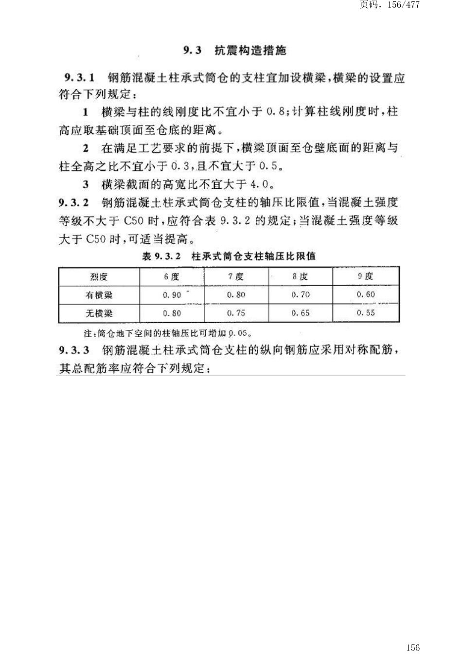 GB50191-2012构筑物抗震设计规范_161-200.pdf_第3页