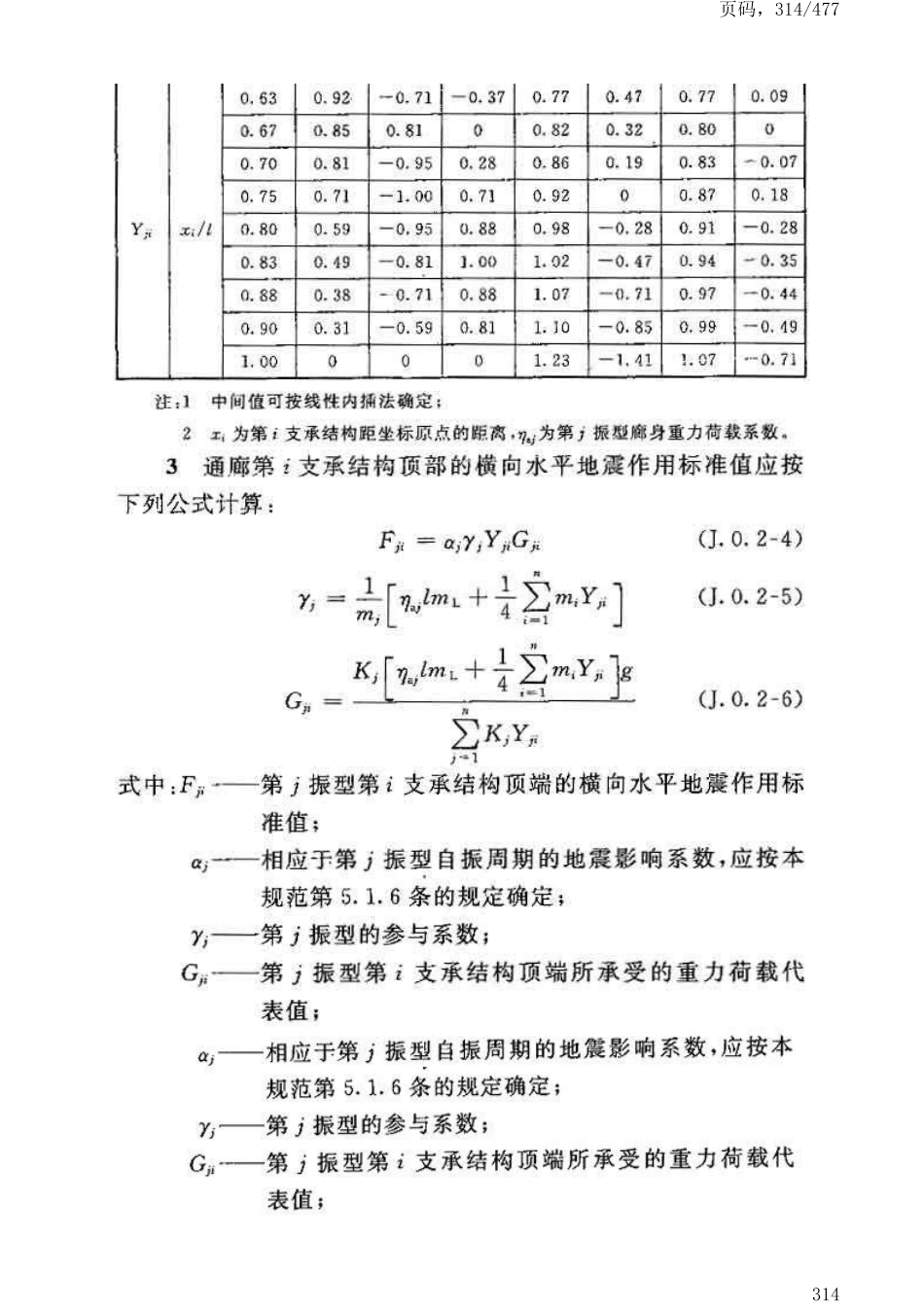 GB50191-2012构筑物抗震设计规范_321-360.pdf_第1页