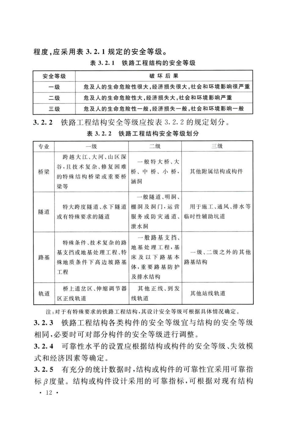 GB50216-2019_铁路工程-结构可靠性设计统一标准_21-40.pdf_第2页