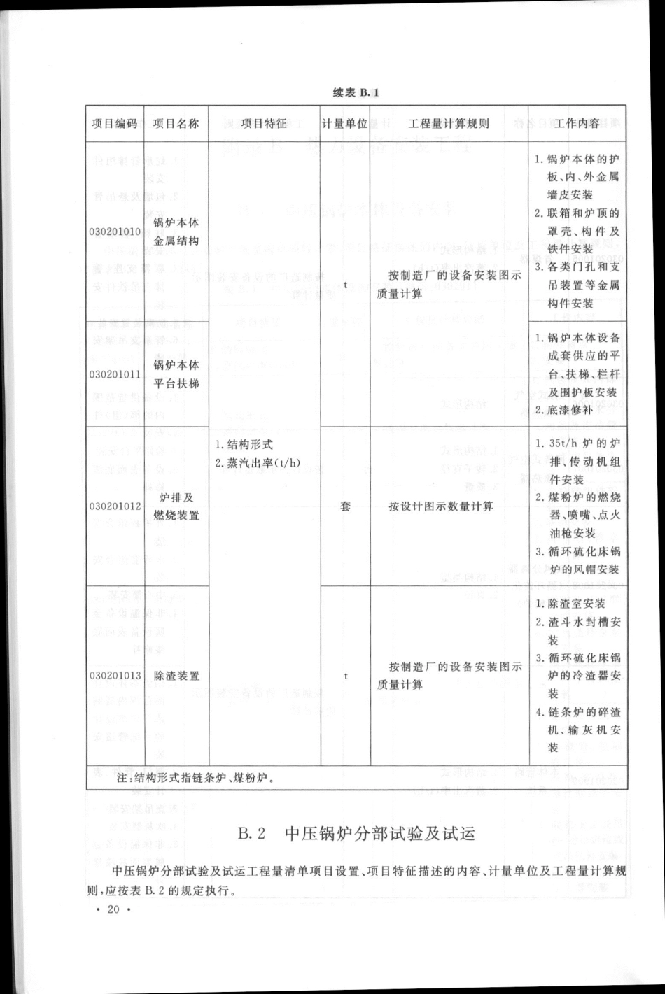 GB50856-2013通用安装工程工程量计算规范_31-60.pdf_第3页